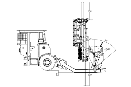 نطاق التشغيل